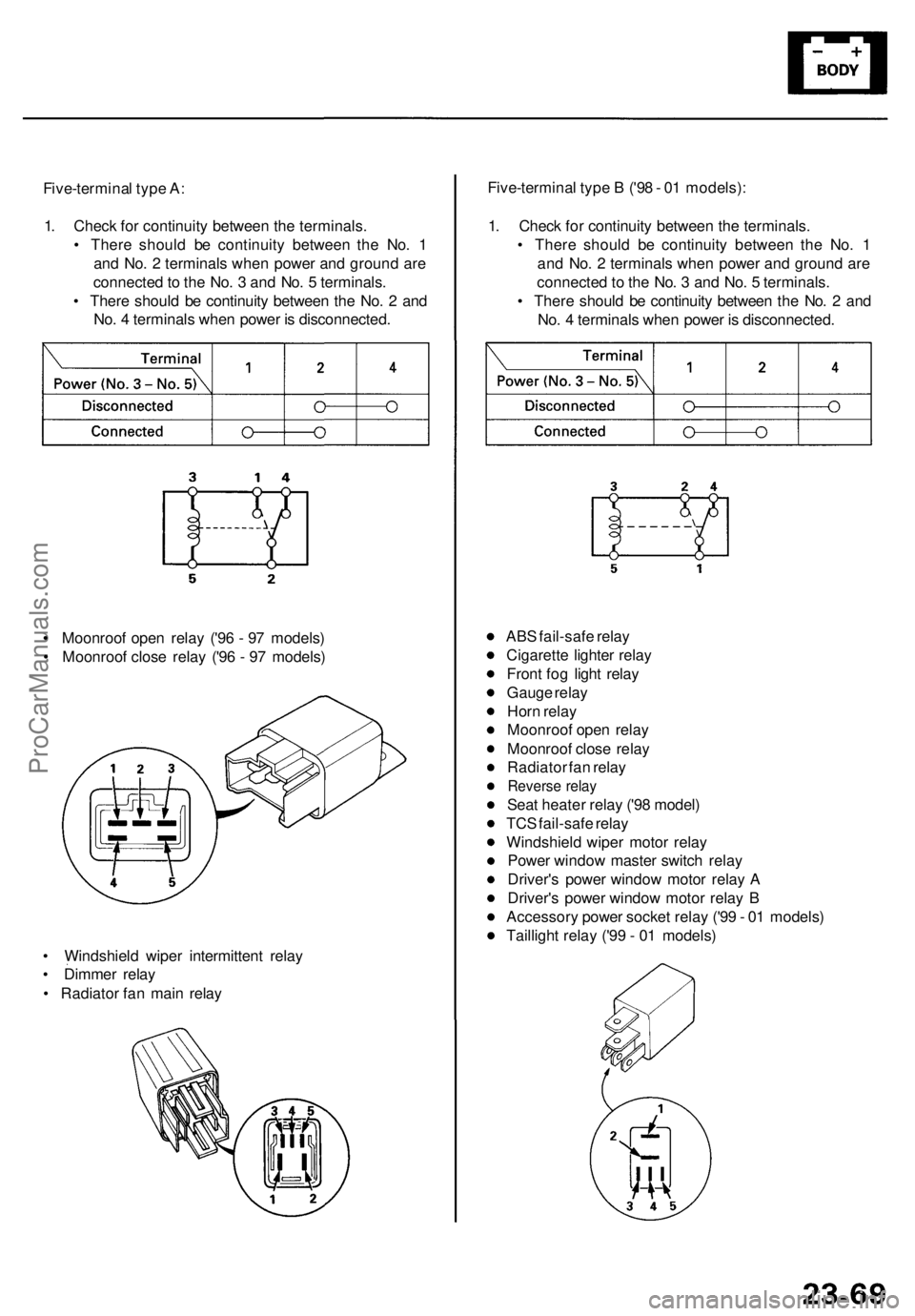 ACURA RL KA9 1996 Service Repair Manual Five-terminal typ e A :
1 . Chec k fo r continuit y betwee n th e terminals .
• Ther e shoul d b e continuit y betwee n th e No . 1
an d No . 2 terminal s whe n powe r an d groun d ar e
connecte d ACURA RL KA9 1996 Service Repair Manual Five-terminal typ e A :
1 . Chec k fo r continuit y betwee n th e terminals .
• Ther e shoul d b e continuit y betwee n th e No . 1
an d No . 2 terminal s whe n powe r an d groun d ar e
connecte d