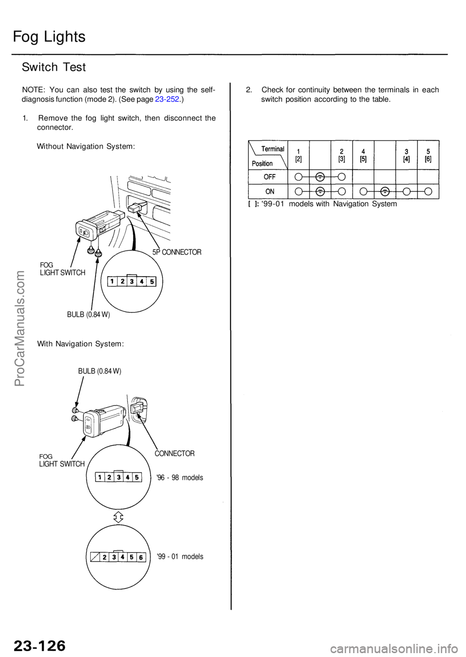 ACURA RL KA9 1996  Service Repair Manual Fog Light s
Switch Tes t
NOTE : Yo u ca n als o tes t th e switc h b y usin g th e self -
diagnosi s functio n (mod e 2) . (Se e pag e 23-252 .)
1 . Remov e th e fo g ligh t switch , the n disconnec t