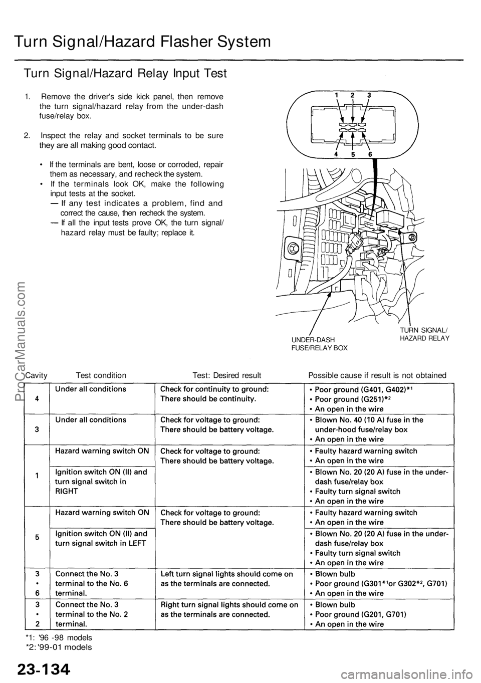 ACURA RL KA9 1996  Service Repair Manual Turn Signal/Hazar d Flashe r Syste m
Turn Signal/Hazar d Rela y Inpu t Tes t
1. Remov e th e driver' s sid e kic k panel , the n remov e
th e tur n signal/hazar d rela y fro m th e under-das h
fus