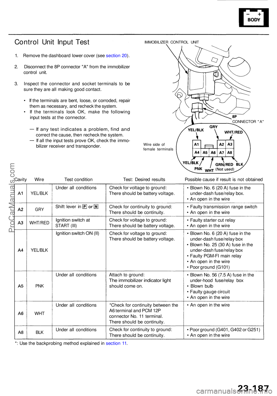 ACURA RL KA9 1996 Service Repair Manual Control Uni t Inpu t Tes t
1. Remov e th e dashboar d lowe r cove r (se e sectio n 20 ).
2 . Disconnec t th e 8 P connecto r "A " fro m th e immobilize r
contro l unit .
3 . Inspec t th e conn ACURA RL KA9 1996 Service Repair Manual Control Uni t Inpu t Tes t
1. Remov e th e dashboar d lowe r cove r (se e sectio n 20 ).
2 . Disconnec t th e 8 P connecto r "A " fro m th e immobilize r
contro l unit .
3 . Inspec t th e conn