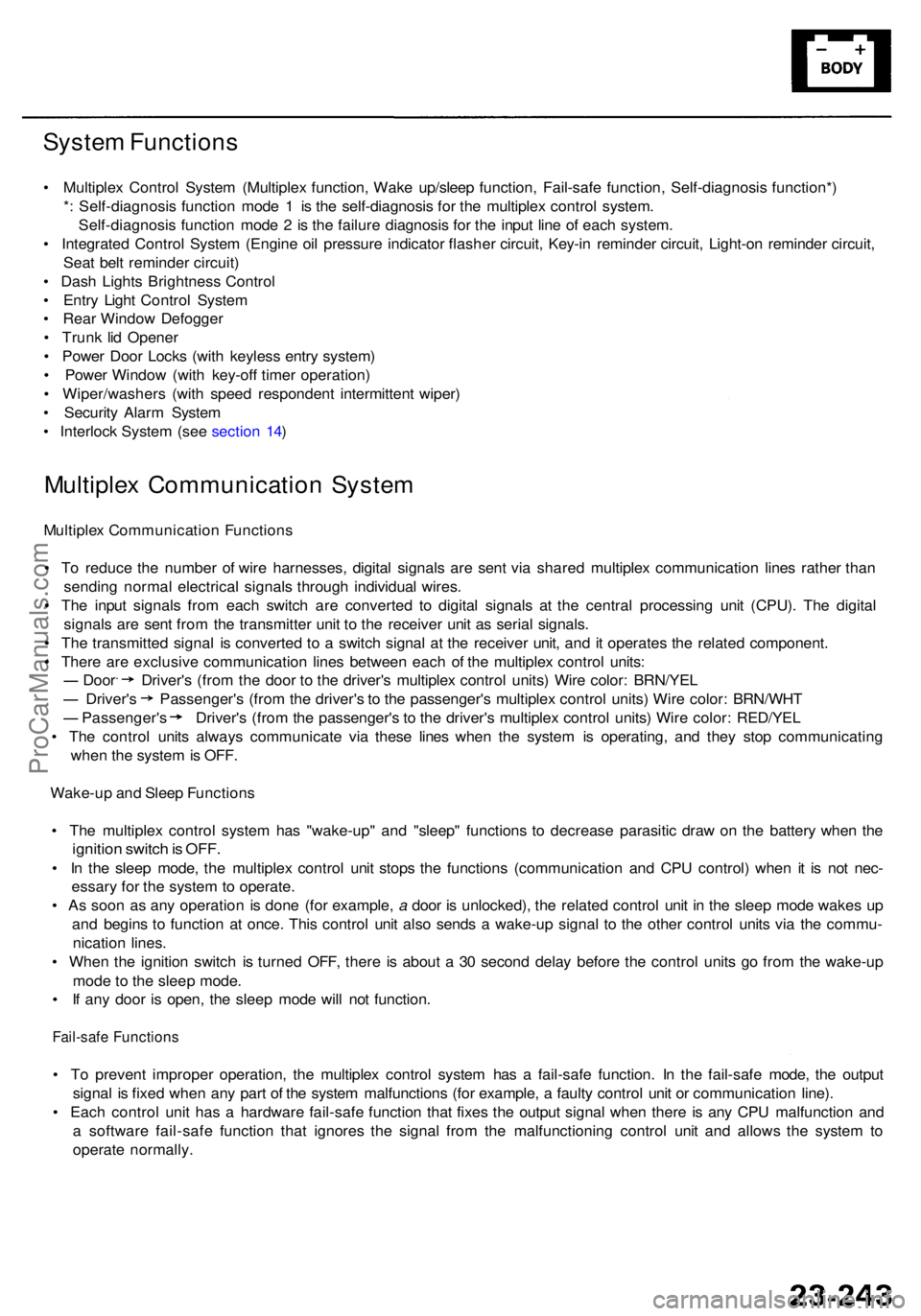ACURA RL KA9 1996  Service Repair Manual System Function s
• Multiple x Contro l Syste m (Multiple x function , Wak e up/slee p function , Fail-saf e function , Self-diagnosi s function* )
* : Self-diagnosi s functio n mod e 1  is th e sel