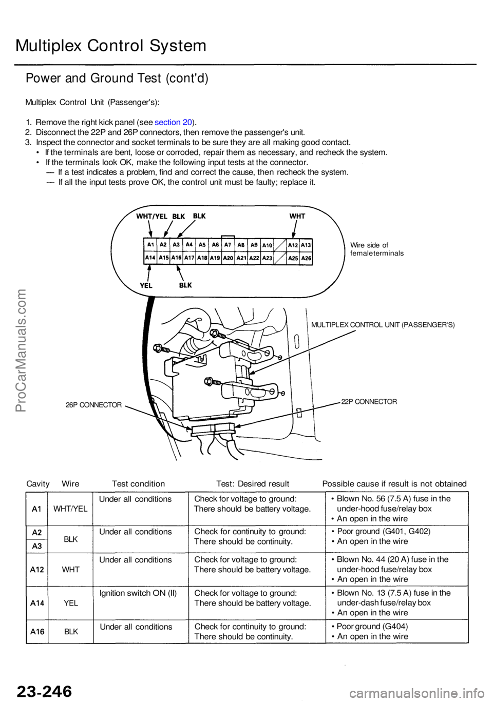 ACURA RL KA9 1996  Service Repair Manual Multiplex Contro l Syste m
Power an d Groun d Tes t (cont'd )
Multiplex Contro l Uni t (Passenger's) :
1 . Remov e th e righ t kic k pane l (se e sectio n 20 ).
2 . Disconnec t th e 22 P an d 