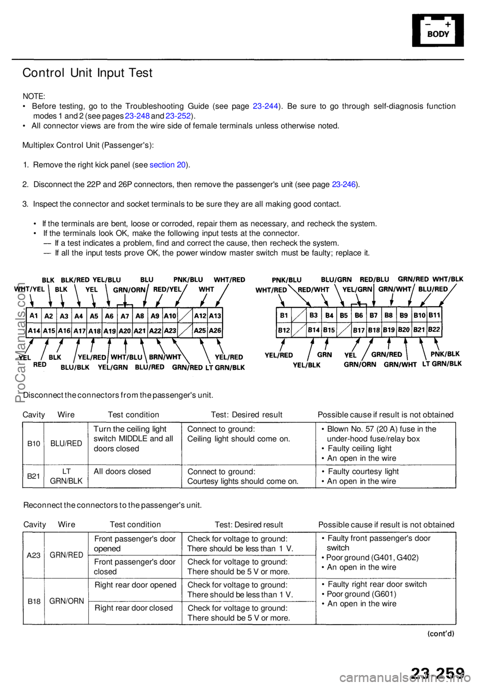 ACURA RL KA9 1996  Service Repair Manual Control Uni t Inpu t Tes t
NOTE :
• Befor e testing , g o t o th e Troubleshootin g Guid e (se e pag e 23-244 ). B e sur e t o g o throug h self-diagnosi s functio n
mode s 1  an d 2  (se e page s 2