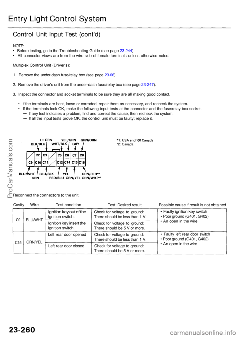 ACURA RL KA9 1996  Service Repair Manual Entry Ligh t Contro l Syste m
Contro l Uni t Inpu t Tes t (cont'd )
NOTE:
• Befor e testing , g o to  th e Troubleshootin g Guid e (se e pag e 23-244 ).
•  Al l connecto r view s ar e fro m th