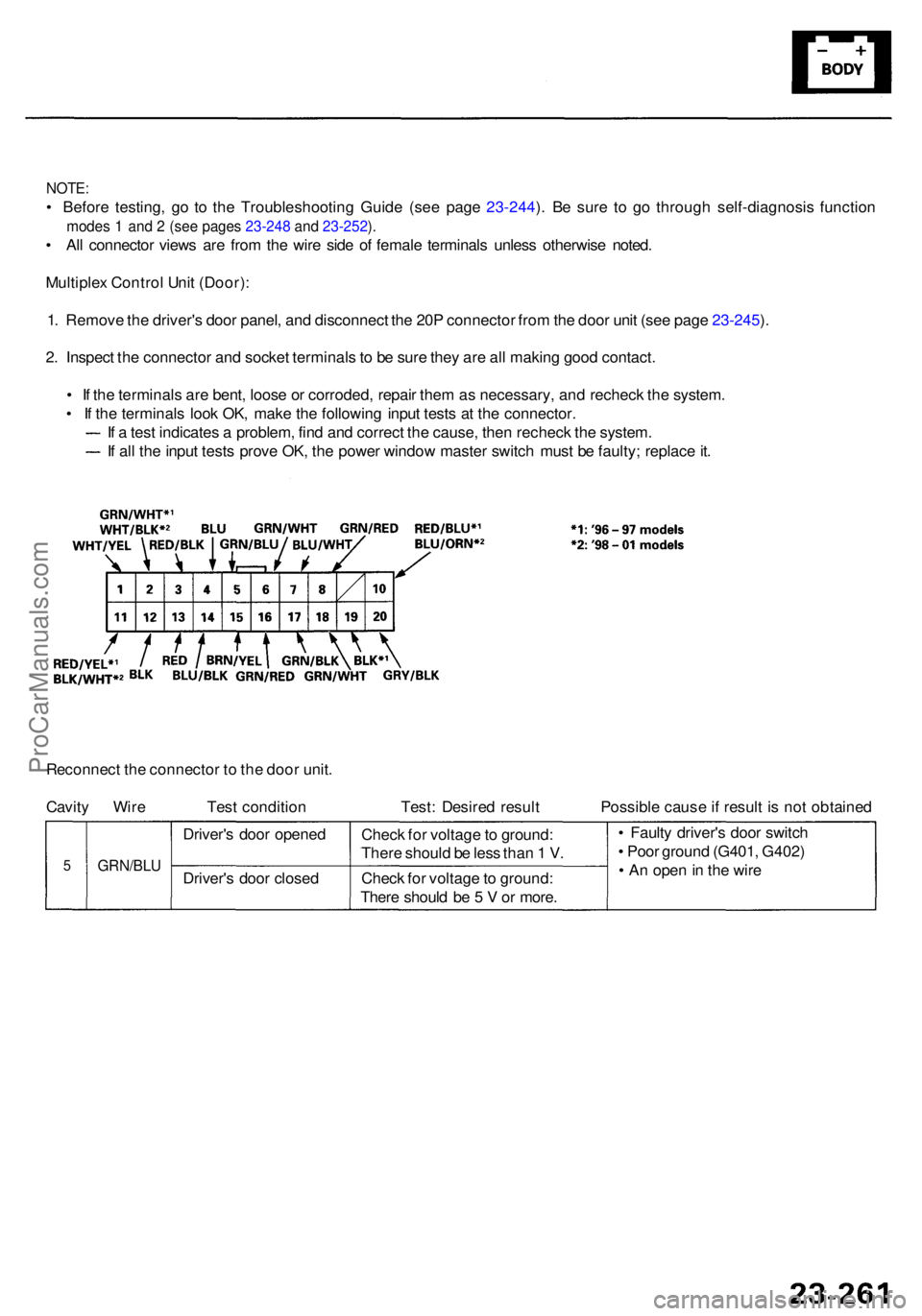 ACURA RL KA9 1996  Service Repair Manual NOTE:
• Befor e testing , g o t o th e Troubleshootin g Guid e (se e pag e 23-244 ). B e sur e t o g o throug h self-diagnosi s functio n
modes 1  an d 2  (se e page s 23-24 8 an d 23-252 ).
•  Al