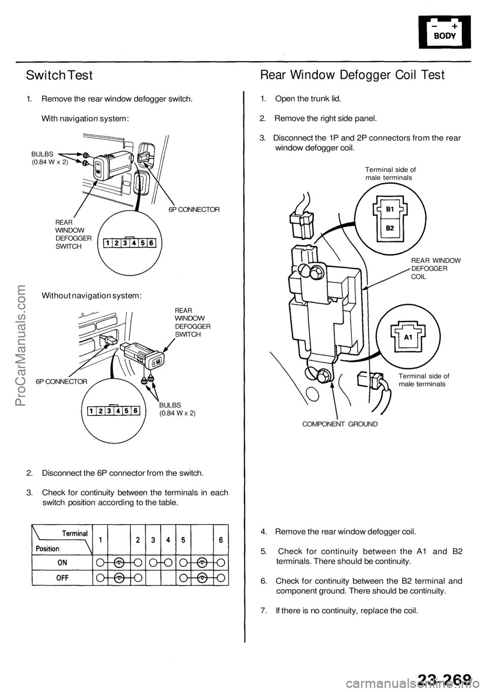 ACURA RL KA9 1996  Service Repair Manual Switch Tes t
1. Remov e th e rea r windo w defogge r switch .
Wit h navigatio n system :
REARWINDO WDEFOGGE RSWITCH 6
P  CONNECTO R
BULBS(0.84 W x 2)
Withou t navigatio n system :
REARWINDO WDEFOGGE R