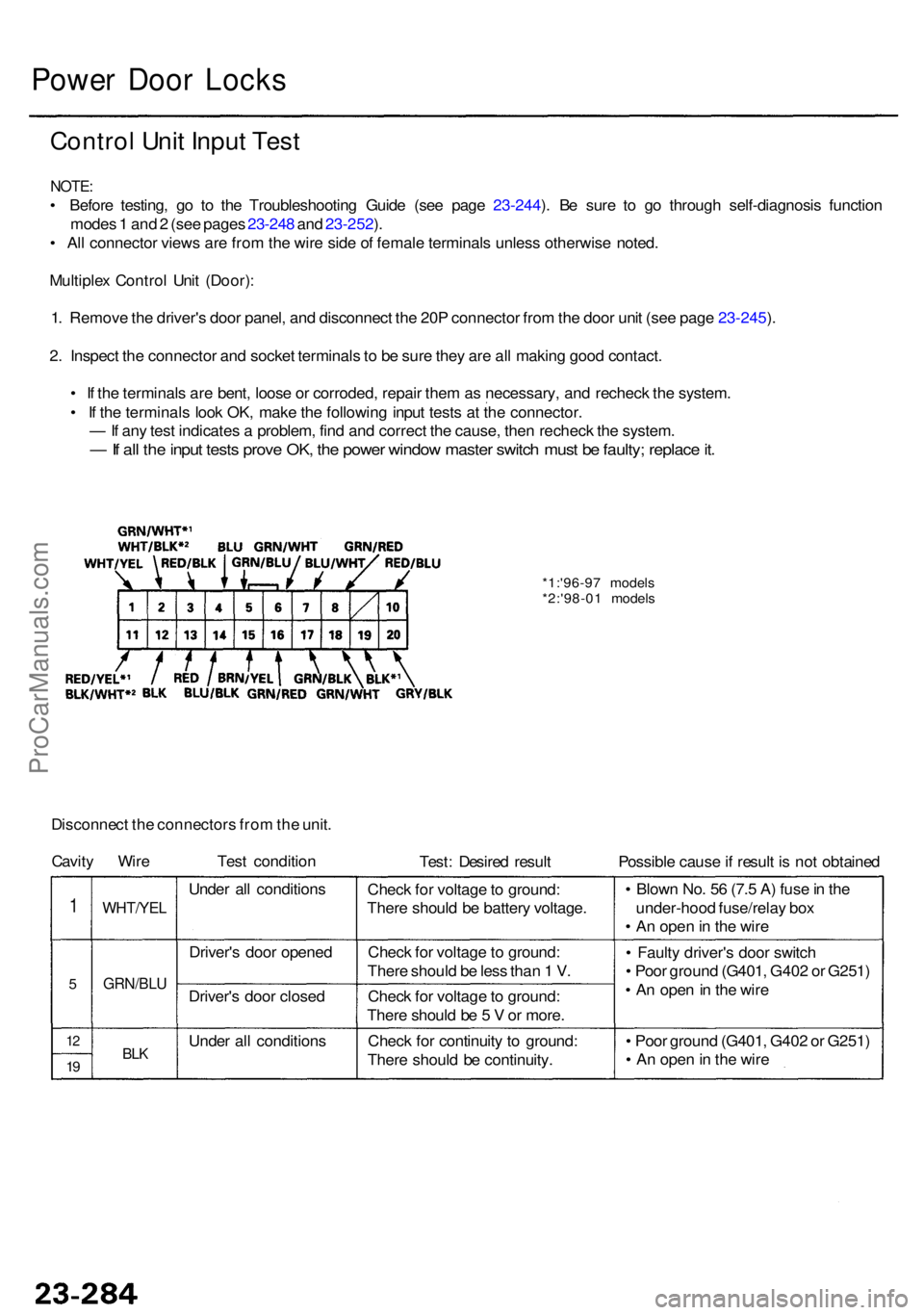 ACURA RL KA9 1996  Service Repair Manual Power Doo r Lock s
Contro l Uni t Inpu t Tes t
NOTE :
• Befor e testing , g o t o th e Troubleshootin g Guid e (se e pag e 23-244 ). B e sur e t o g o throug h self-diagnosi s functio n
mode s 1  an
