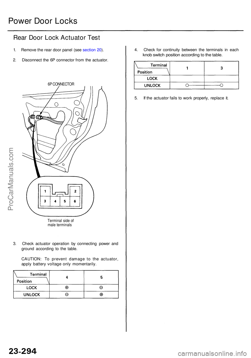 ACURA RL KA9 1996  Service Repair Manual 3. Chec k actuato r operatio n b y connectin g powe r an d
groun d accordin g t o th e table .
CAUTION : T o preven t damag e t o th e actuator ,
appl y batter y voltag e onl y momentarily .
Terminal 