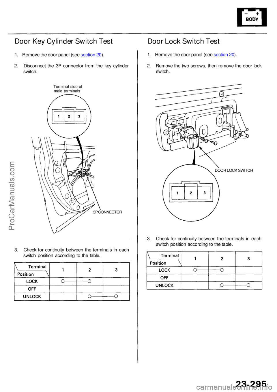 ACURA RL KA9 1996  Service Repair Manual 3. Chec k fo r continuit y betwee n th e terminal s i n  eac h
switc h positio n accordin g t o th e table . 3
. Chec k fo r continuit y betwee n th e terminal s i n eac h
switc h positio n accordin g