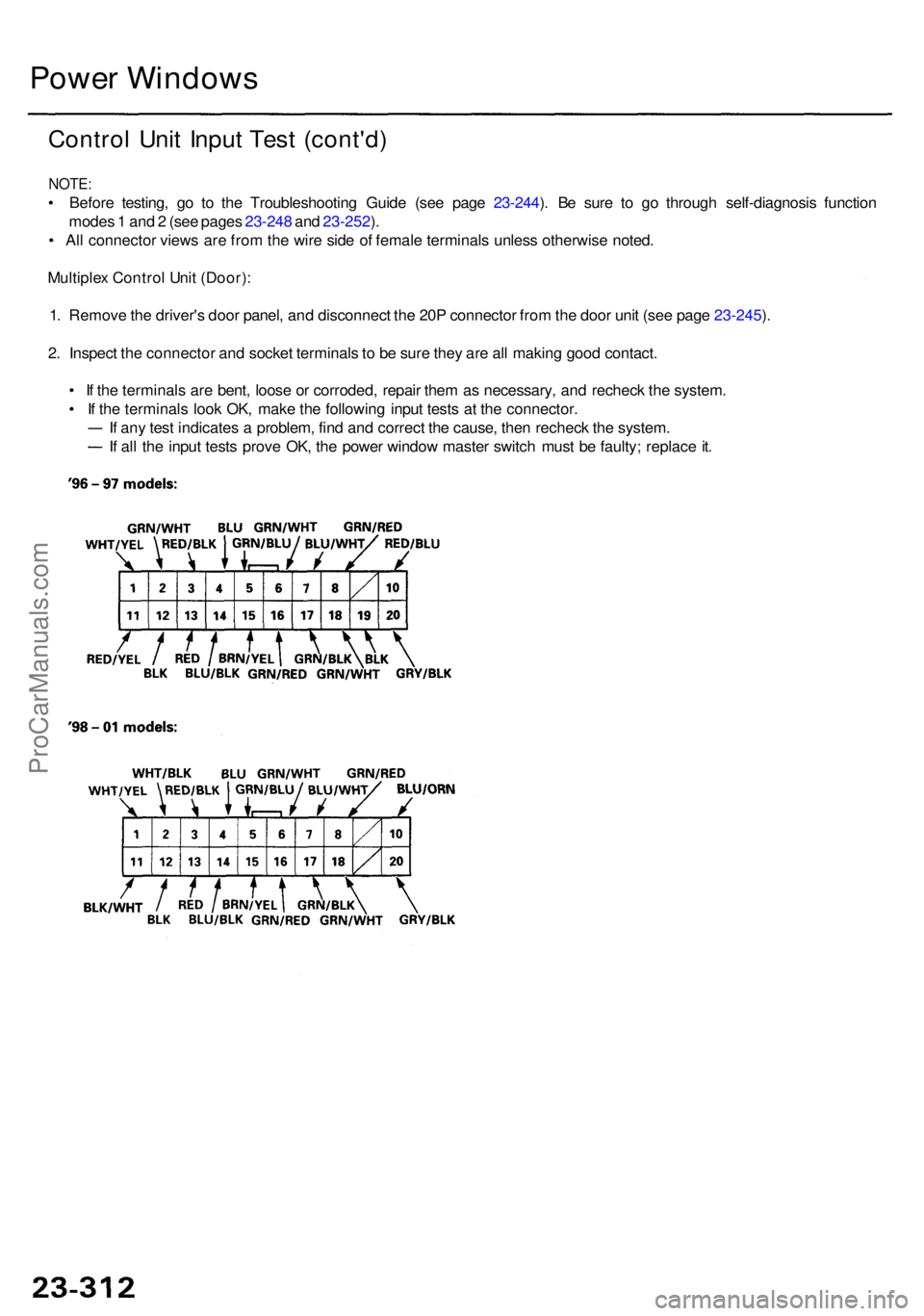 ACURA RL KA9 1996  Service Repair Manual Power Window s
Control Uni t Inpu t Tes t (cont'd )
NOTE:
• Befor e testing , g o t o th e Troubleshootin g Guid e (se e pag e 23-244 ). B e sur e t o g o throug h self-diagnosi s functio n
mode