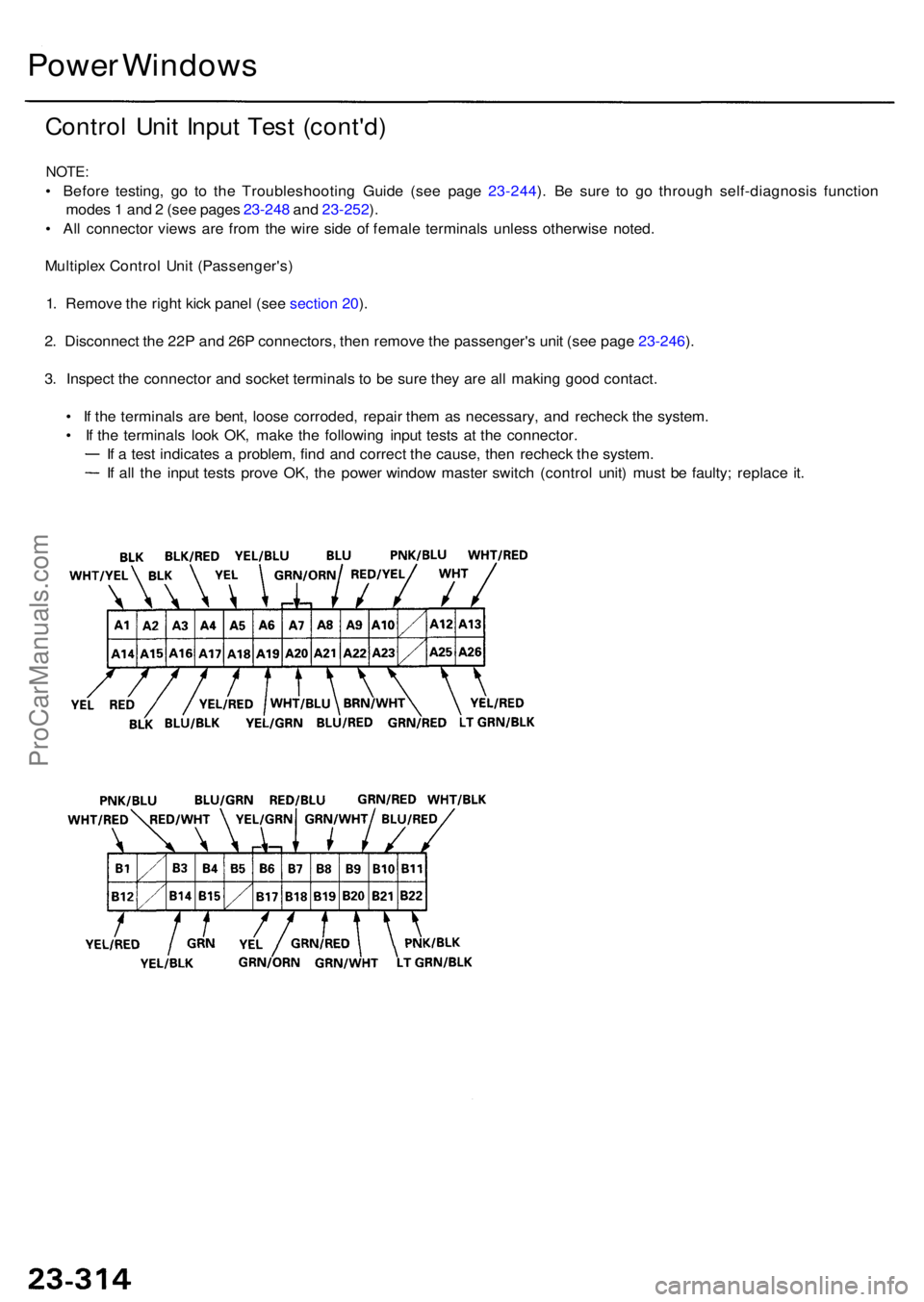 ACURA RL KA9 1996  Service Repair Manual Power Window s
Control Uni t Inpu t Tes t (cont'd )
NOTE:
• Befor e testing , g o t o th e Troubleshootin g Guid e (se e pag e 23-244 ). B e sur e t o g o throug h self-diagnosi s functio n
mode