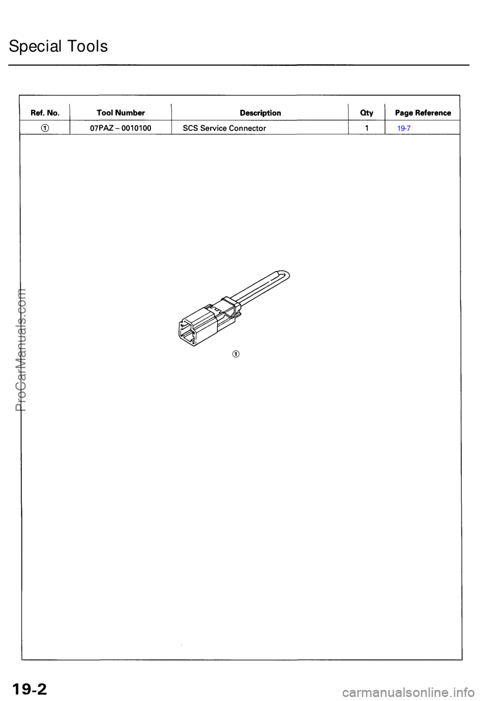 ACURA RL KA9 1996  Service Repair Manual Special Tool s
19-7
ProCarManuals.com 