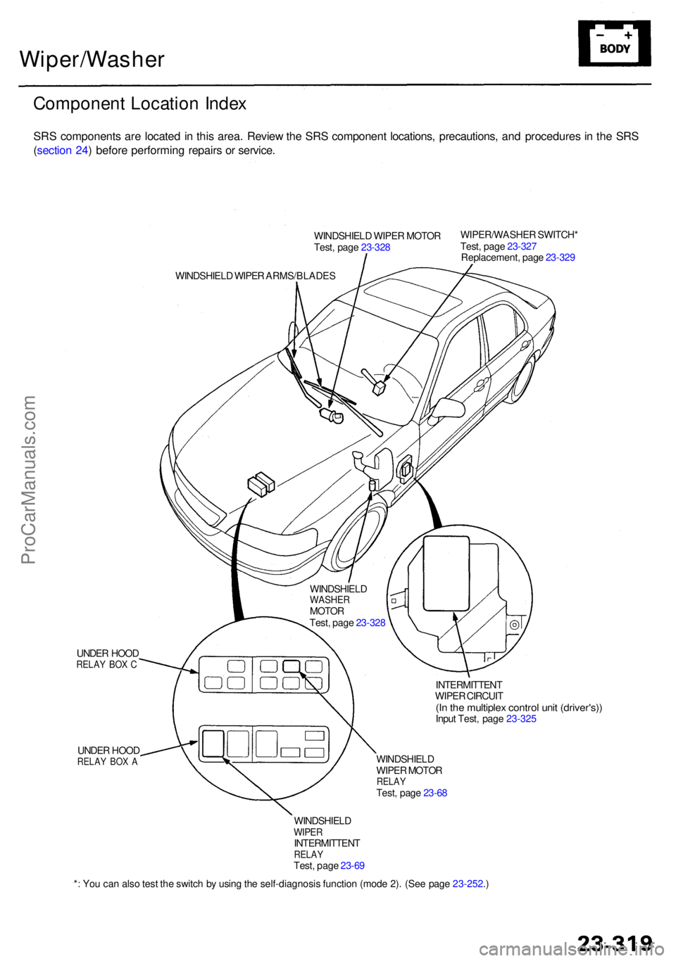 ACURA RL KA9 1996  Service Repair Manual Wiper/Washer
Component Locatio n Inde x
SRS component s ar e locate d in  thi s area . Revie w th e SR S componen t locations , precautions , an d procedure s in  th e SR S
( sectio n 24 ) befor e per