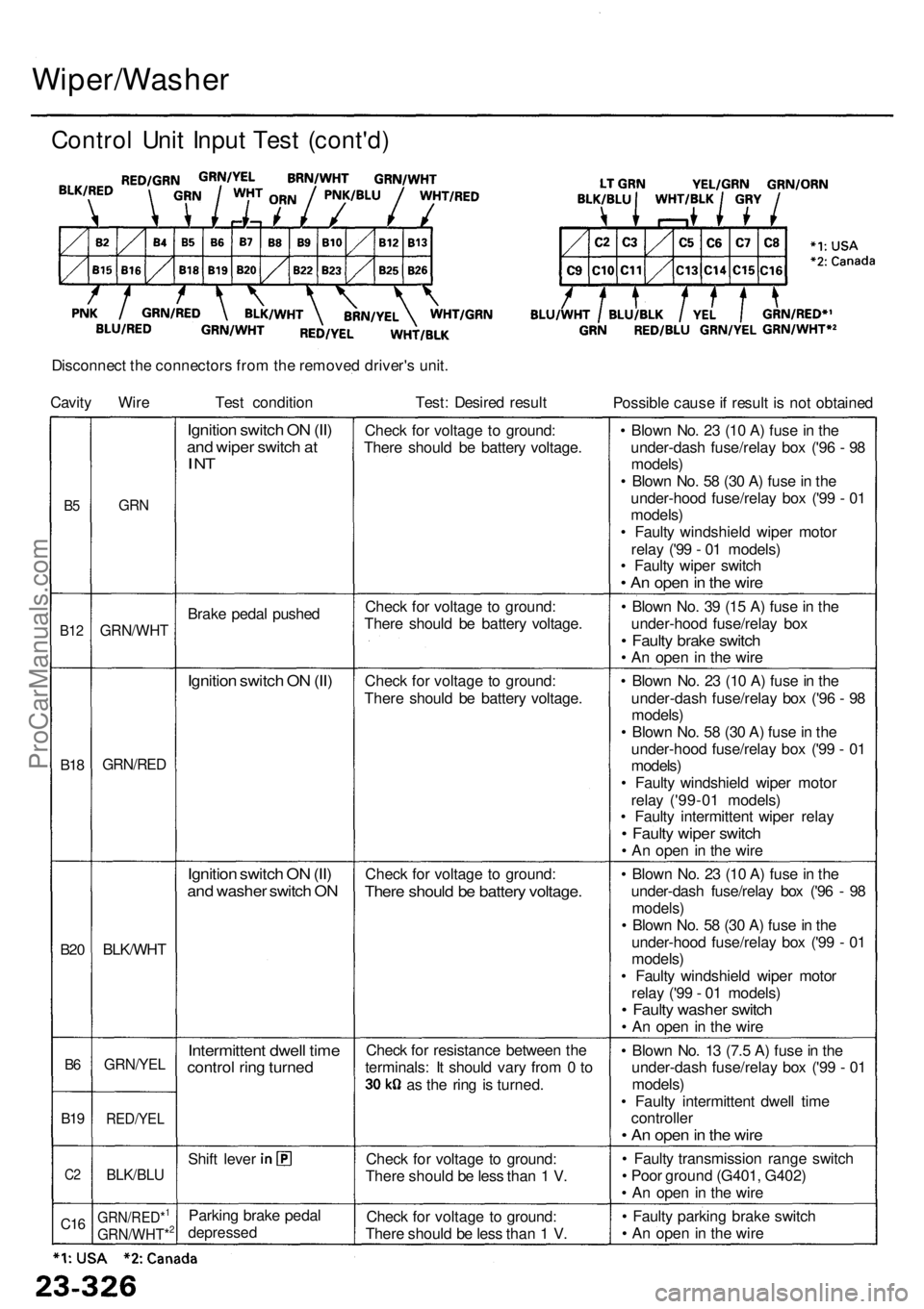 ACURA RL KA9 1996  Service Repair Manual Wiper/Washer
Disconnect th e connector s fro m th e remove d driver' s unit .
Cavit y Wir e Test conditio n Test: Desire d resul t
Possible caus e if resul t i s  no t obtaine d
B5
B1 2
B18
B2 0
B