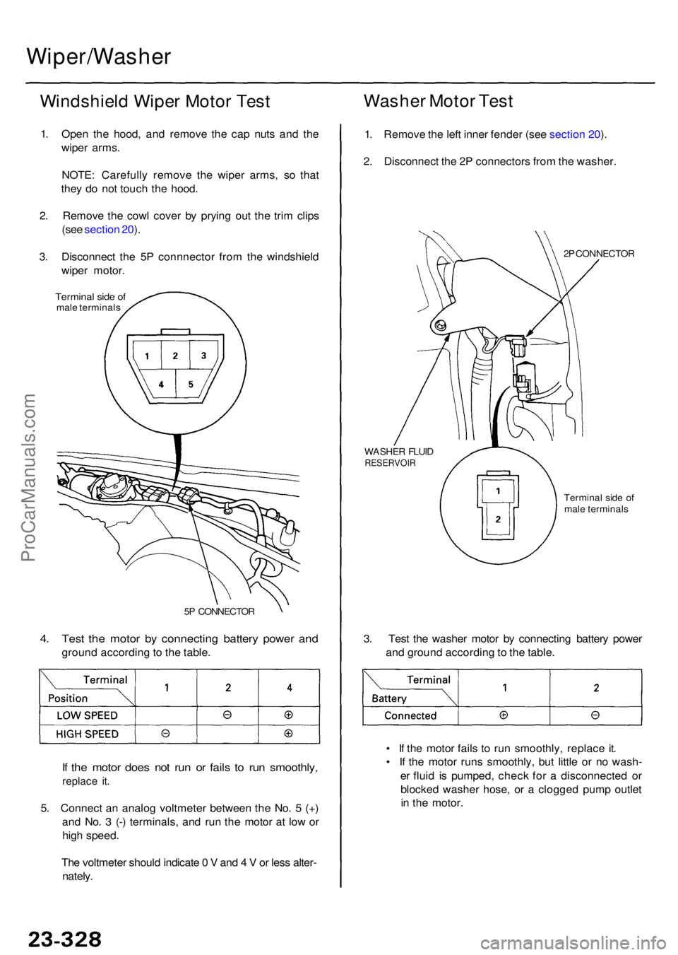 ACURA RL KA9 1996  Service Repair Manual Wiper/Washer
Windshield Wipe r Moto r Tes t
1. Ope n th e hood , an d remov e th e ca p nut s an d th e
wipe r arms .
NOTE : Carefull y remov e th e wipe r arms , s o tha t
the y d o no t touc h th e 