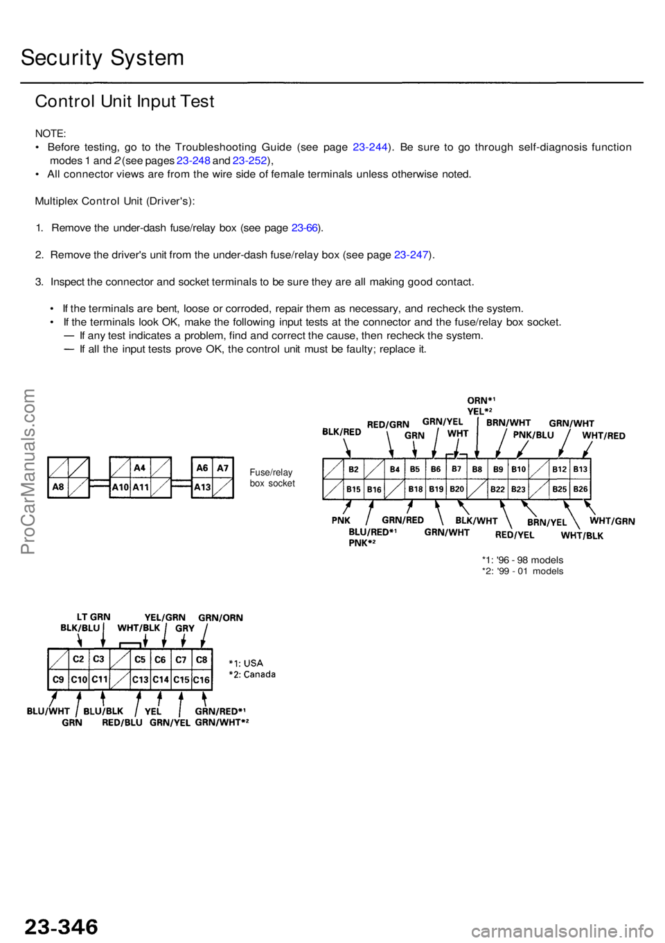 ACURA RL KA9 1996  Service Repair Manual Security Syste m
Contro l Uni t Inpu t Tes t
NOTE :
• Befor e testing , g o t o th e Troubleshootin g Guid e (se e pag e 23-244 ). B e sur e t o g o throug h self-diagnosi s functio n
mode s 1  an d
