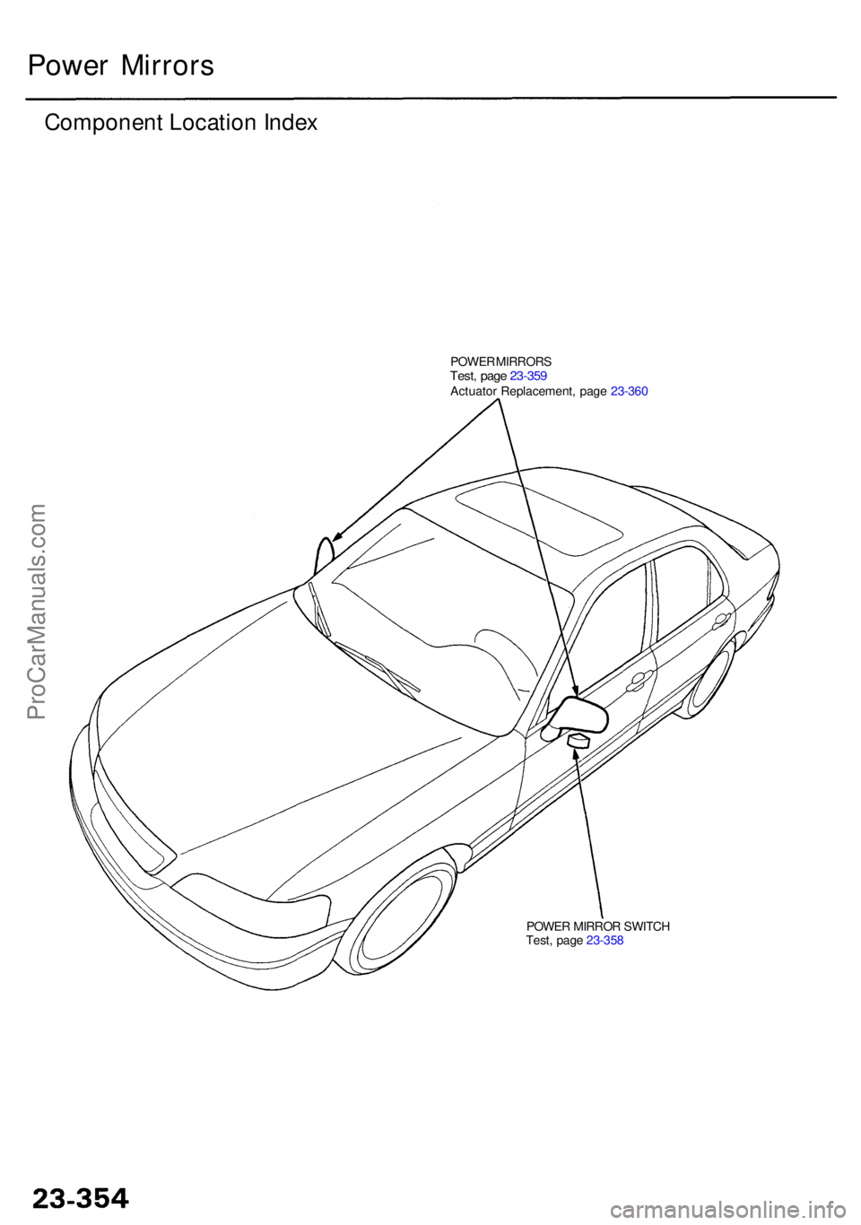 ACURA RL KA9 1996  Service Repair Manual POWER MIRRO R SWITC H
Test , pag e 23-35 8
Powe r Mirror s
Componen t Locatio n Inde x
POWE R MIRROR STest, pag e 23-35 9Actuato r Replacement , pag e 23-36 0
ProCarManuals.com 