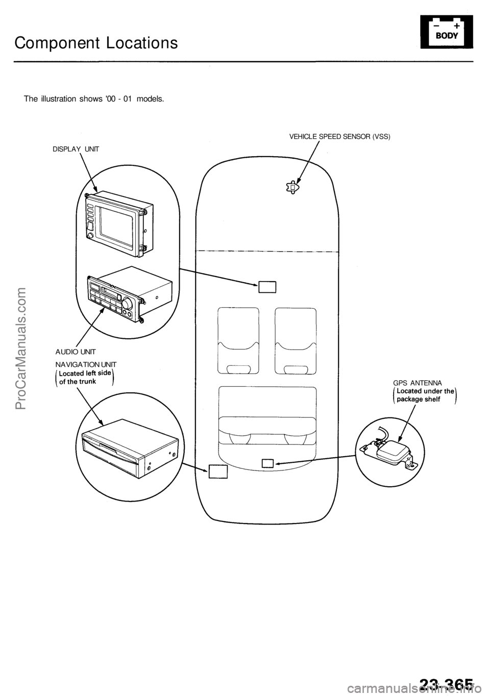 ACURA RL KA9 1996  Service Repair Manual Component Location s
The illustratio n show s '0 0 -  0 1 models .
DISPLAY UNI T VEHICL
E SPEE D SENSO R (VSS )
GP S ANTENN A
AUDIO UNI T
NAVIGATIO N UNI T
ProCarManuals.com 