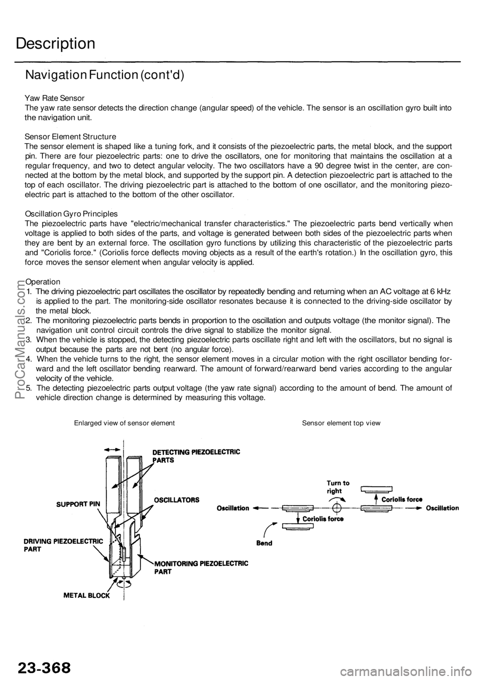 ACURA RL KA9 1996  Service Repair Manual Description
Navigation Functio n (cont'd )
Yaw Rat e Senso r
Th e ya w rat e senso r detect s th e directio n chang e (angula r speed ) o f th e vehicle . Th e senso r i s  a n oscillatio n gyr o 