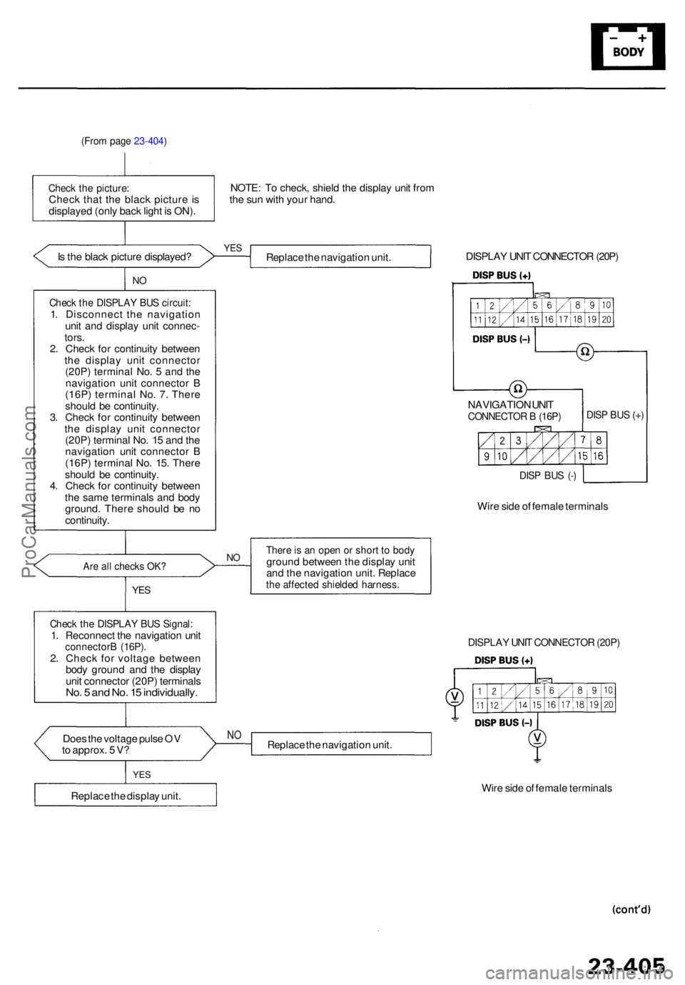 ACURA RL KA9 1996 Service Repair Manual (From pag e 23-404 )
Check th e picture :Check tha t th e blac k pictur e i s
displaye d (onl y bac k ligh t i s ON) . NOTE
: T o check , shiel d th e displa y uni t fro m
th e su n wit h you r hand ACURA RL KA9 1996 Service Repair Manual (From pag e 23-404 )
Check th e picture :Check tha t th e blac k pictur e i s
displaye d (onl y bac k ligh t i s ON) . NOTE
: T o check , shiel d th e displa y uni t fro m
th e su n wit h you r hand