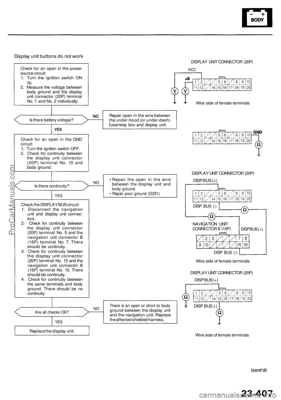 ACURA RL KA9 1996 Service Repair Manual Display uni t button s d o no t wor k
Chec k fo r a n ope n in th e powe r
sourc e circuit :
1 . Tur n th e ignitio n switc h O N
(II).2. Measur e th e voltag e betwee n
bod y groun d an d th e displ ACURA RL KA9 1996 Service Repair Manual Display uni t button s d o no t wor k
Chec k fo r a n ope n in th e powe r
sourc e circuit :
1 . Tur n th e ignitio n switc h O N
(II).2. Measur e th e voltag e betwee n
bod y groun d an d th e displ