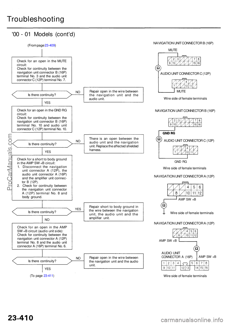 ACURA RL KA9 1996  Service Repair Manual (To pag e 23-411 )
YES
Is  ther e continuity ?NORepai r ope n in  th e wir e betwee n
th e navigatio n uni t an d th e audi o
unit .
Chec
k fo r a n ope n i n th e AM P
S W  +B circui t (audi o uni t 