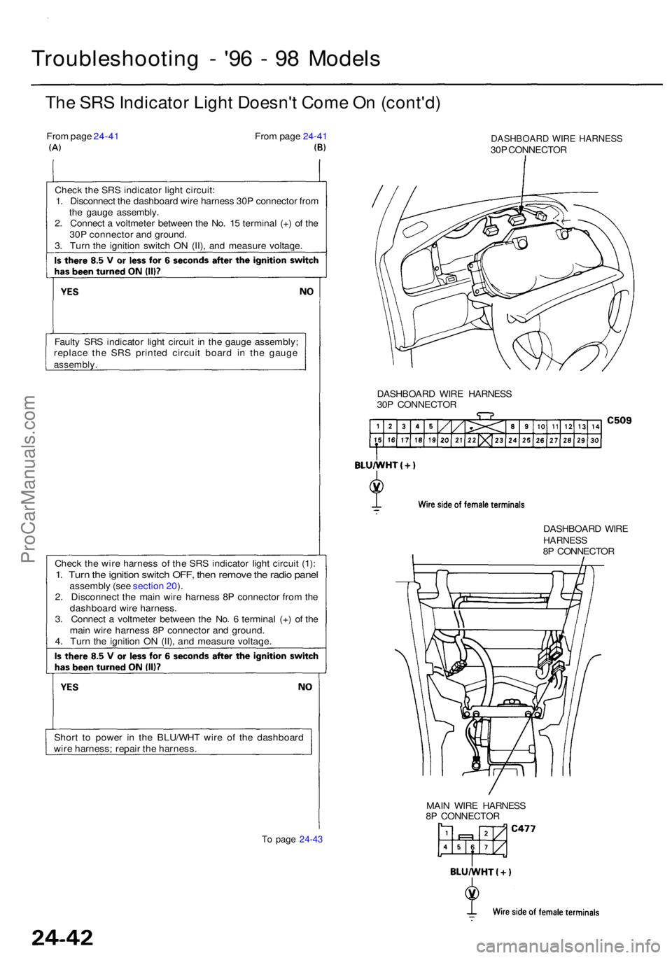 ACURA RL KA9 1996 Service Repair Manual To pag e 24-4 3
Troubleshootin g - '9 6 - 9 8 Model s
The SR S Indicato r Ligh t Doesn' t Com e O n (cont'd )
From pag e 24-4 1 From pag e 24-4 1
Chec k th e SR S indicato r ligh t circ ACURA RL KA9 1996 Service Repair Manual To pag e 24-4 3
Troubleshootin g - '9 6 - 9 8 Model s
The SR S Indicato r Ligh t Doesn' t Com e O n (cont'd )
From pag e 24-4 1 From pag e 24-4 1
Chec k th e SR S indicato r ligh t circ