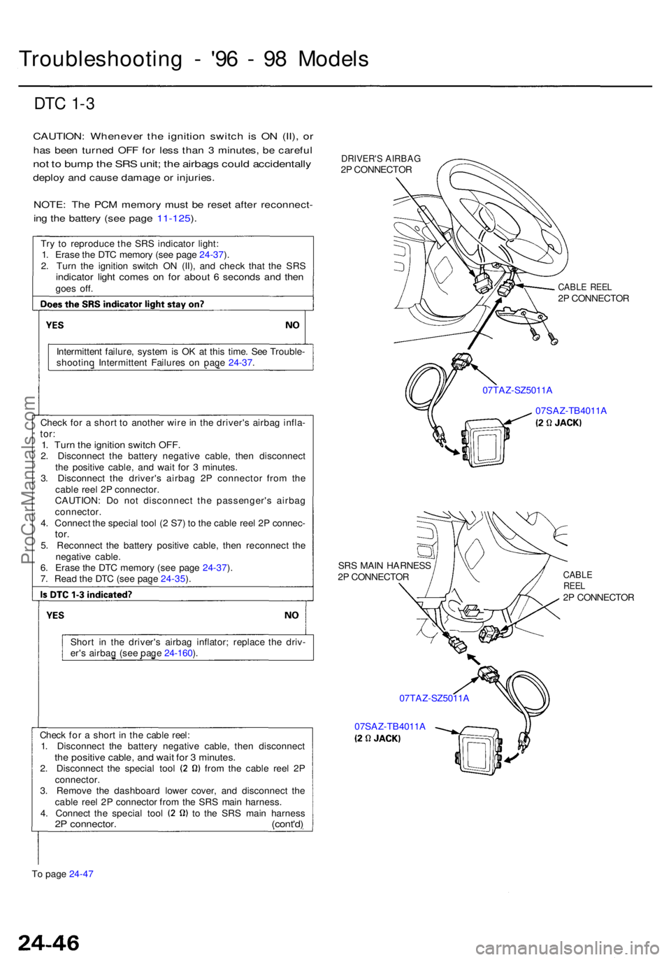 ACURA RL KA9 1996  Service Repair Manual Troubleshooting -  '9 6 -  9 8 Model s
DTC 1 - 3
CAUTION : Wheneve r th e ignitio n switc h i s O N (II) , o r
ha s bee n turne d OF F fo r les s tha n 3  minutes , b e carefu l
not t o  bum p th 