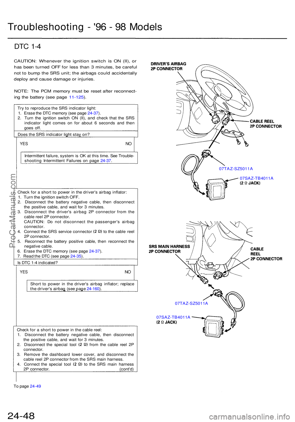ACURA RL KA9 1996  Service Repair Manual Troubleshooting -  '9 6 -  9 8 Model s
DTC 1- 4
CAUTION : Wheneve r th e ignitio n switc h i s O N (II) , o r
ha s bee n turne d OF F fo r les s tha n 3  minutes , b e carefu l
no t t o  bum p th 