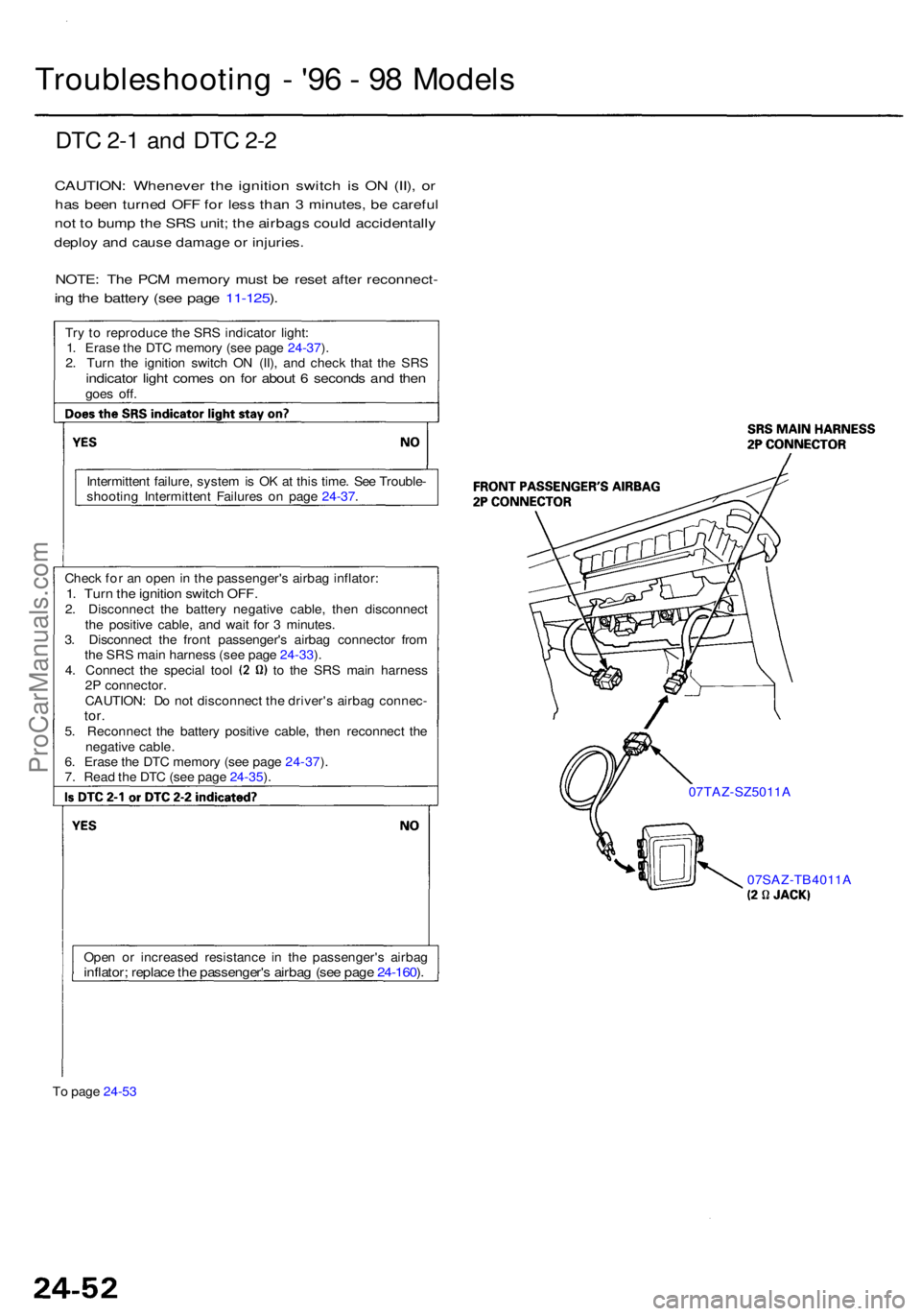 ACURA RL KA9 1996  Service Repair Manual Troubleshooting -  '9 6 -  9 8 Model s
DTC 2- 1 an d DT C 2- 2
CAUTION : Wheneve r th e ignitio n switc h i s O N (II) , o r
ha s bee n turne d OF F fo r les s tha n 3  minutes , b e carefu l
not 