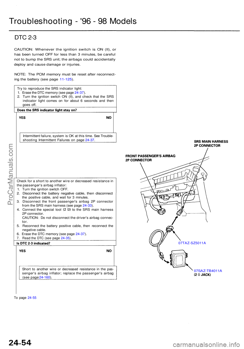 ACURA RL KA9 1996  Service Repair Manual DTC 2- 3
CAUTION : Wheneve r th e ignitio n switc h i s O N (II) , o r
ha s bee n turne d OF F fo r les s tha n 3  minutes , b e carefu l
not t o  bum p th e SR S unit ; th e airbag s coul d accidenta