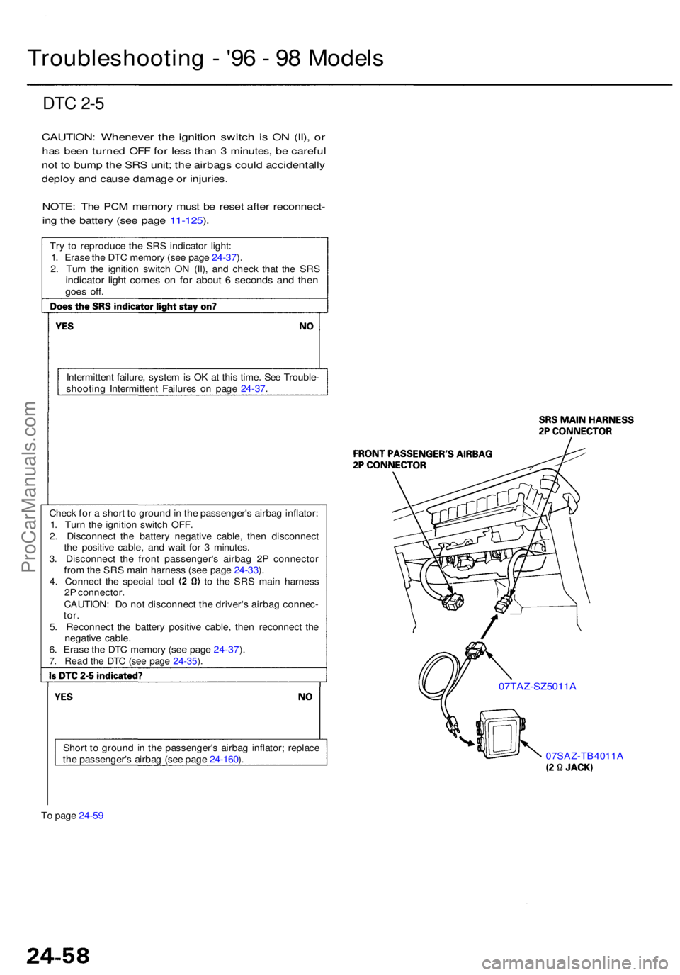 ACURA RL KA9 1996  Service Repair Manual Troubleshooting - '9 6 -  9 8 Model s
DTC 2- 5
CAUTION : Wheneve r th e ignitio n switc h is O N (II) , o r
ha s bee n turne d OF F fo r les s tha n 3  minutes , b e carefu l
not t o  bum p th e S