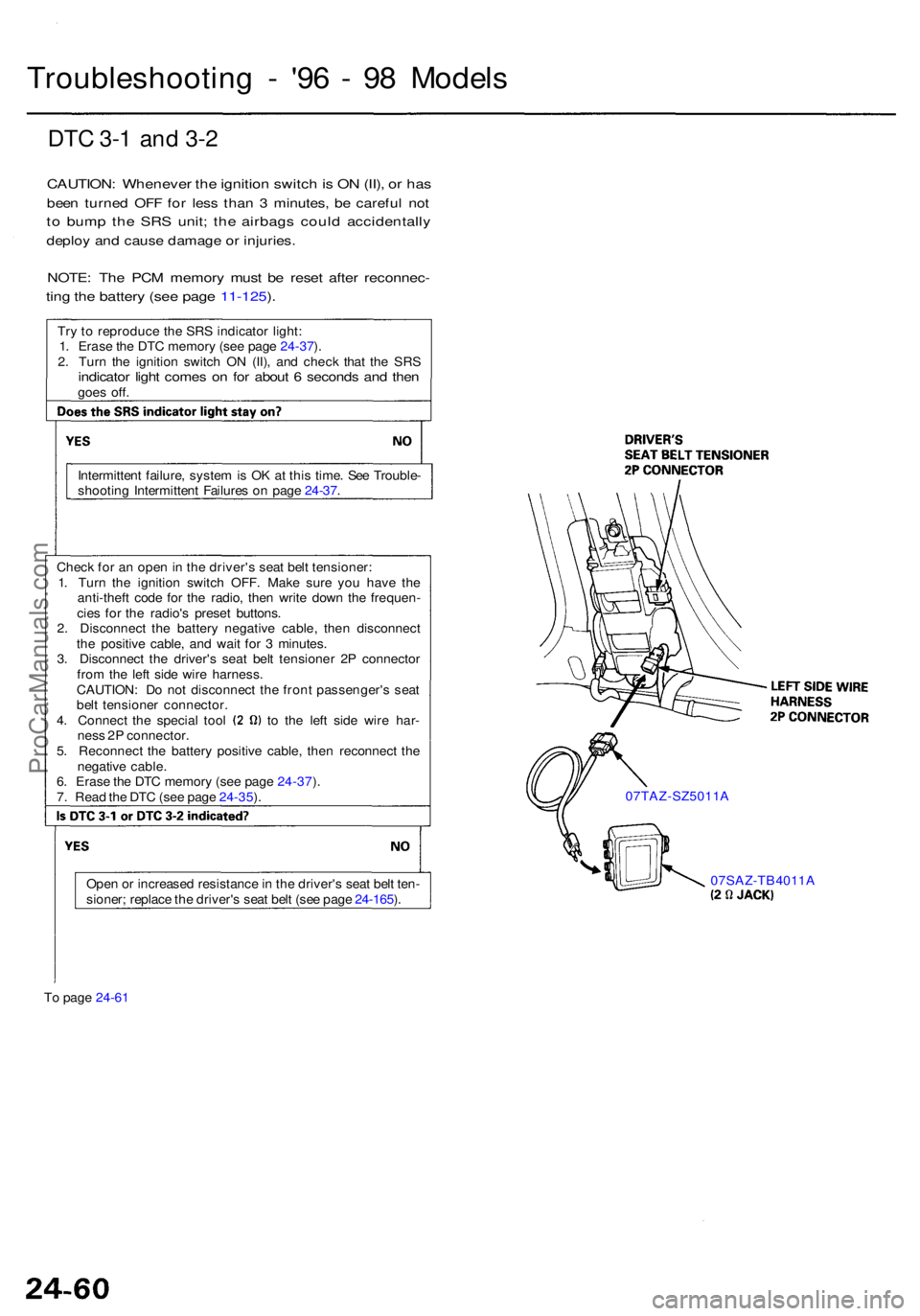 ACURA RL KA9 1996  Service Repair Manual Troubleshooting -  '9 6 -  9 8 Model s
DTC 3- 1 an d 3- 2
CAUTION : Wheneve r th e ignitio n switc h is  O N (II) , o r ha s
bee n turne d OF F fo r les s tha n 3  minutes , b e carefu l no t
to  
