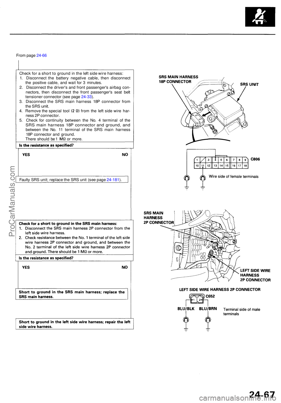 ACURA RL KA9 1996  Service Repair Manual Faulty SR S unit ; replac e th e SR S uni t (se e pag e 24-181 ).
Fro
m pag e 24-6 6
Chec k fo r a  shor t t o  groun d in  th e lef t sid e wir e harness :
1 . Disconnec t th e batter y negativ e cab