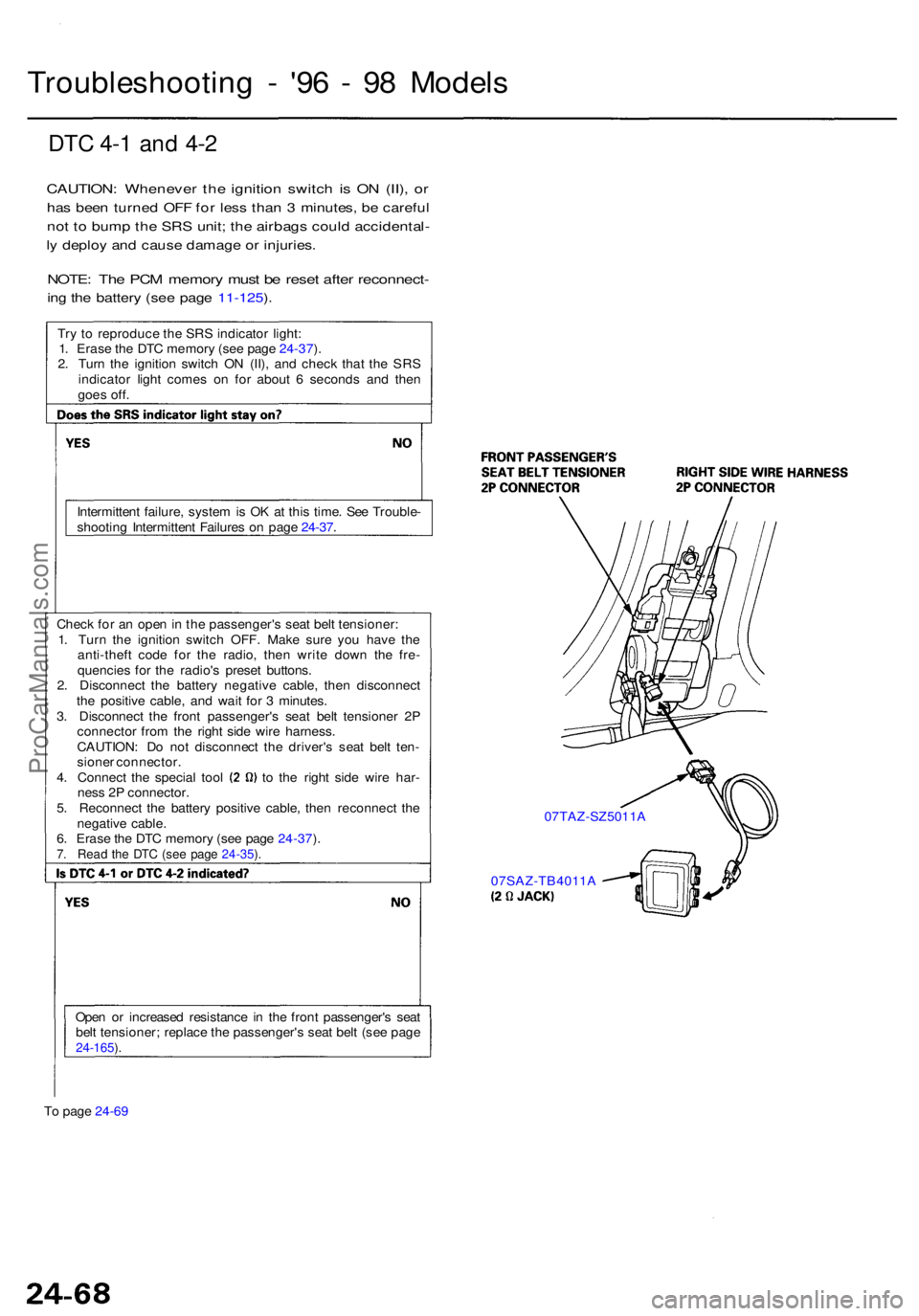 ACURA RL KA9 1996  Service Repair Manual To pag e 24-6 9
Ope
n o r increase d resistanc e i n  th e fron t passenger' s sea t
bel t tensioner ; replac e th e passenger' s sea t bel t (se e pag e
24-165 ).
07SAZ-TB4011 A
07TAZ-SZ5011
