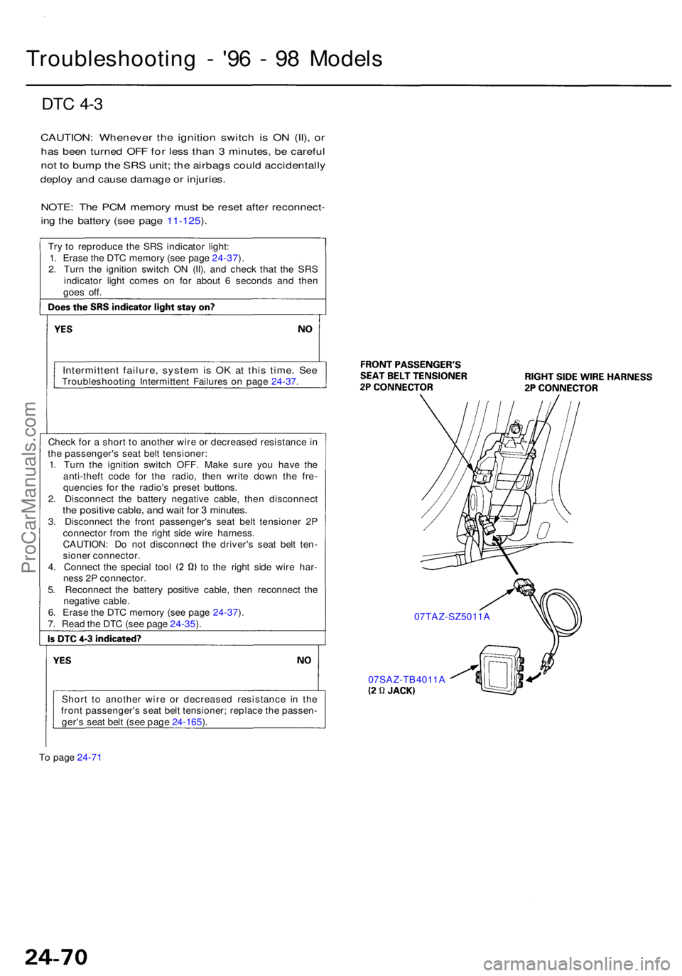 ACURA RL KA9 1996  Service Repair Manual Troubleshooting -  '9 6 -  9 8 Model s
DTC 4- 3
CAUTION : Wheneve r th e ignitio n switc h i s O N (II) , o r
ha s bee n turne d OF F fo r les s tha n 3  minutes , b e carefu l
not t o  bum p th e