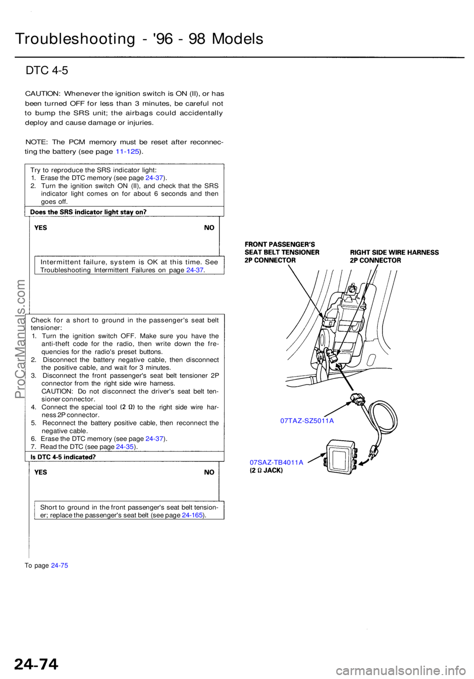 ACURA RL KA9 1996  Service Repair Manual Troubleshooting -  '9 6 -  9 8 Model s
DTC 4- 5
CAUTION : Wheneve r th e ignitio n switc h is  O N (II) , o r ha s
bee n turne d OF F fo r les s tha n 3  minutes , b e carefu l no t
to  bum p th e