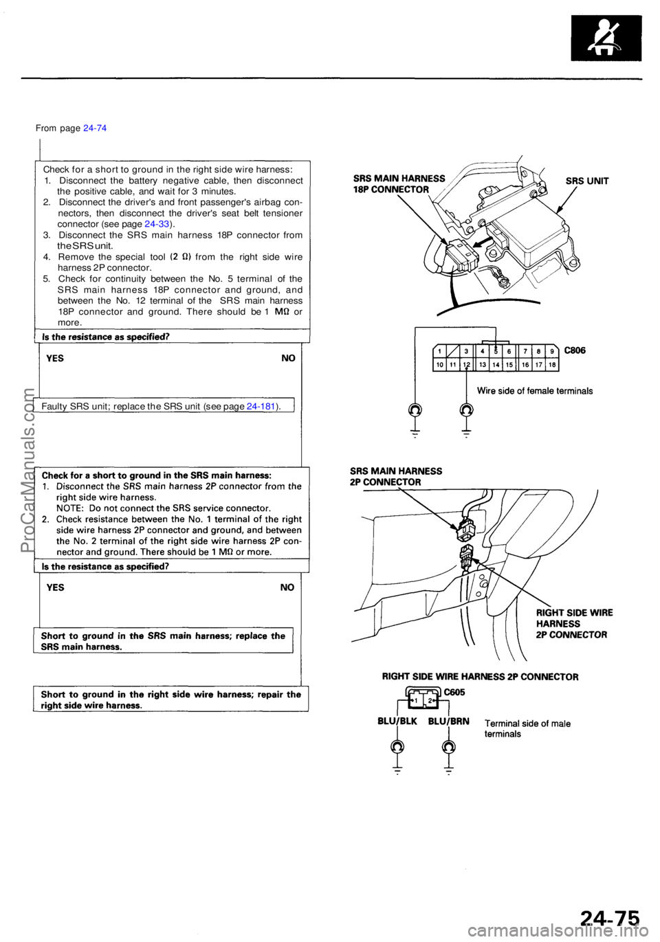 ACURA RL KA9 1996  Service Repair Manual From pag e 24-7 4
Chec k fo r a  shor t t o  groun d in  th e righ t sid e wir e harness :
1 . Disconnec t th e batter y negativ e cable , the n disconnec t
th e positiv e cable , an d wai t fo r 3  m