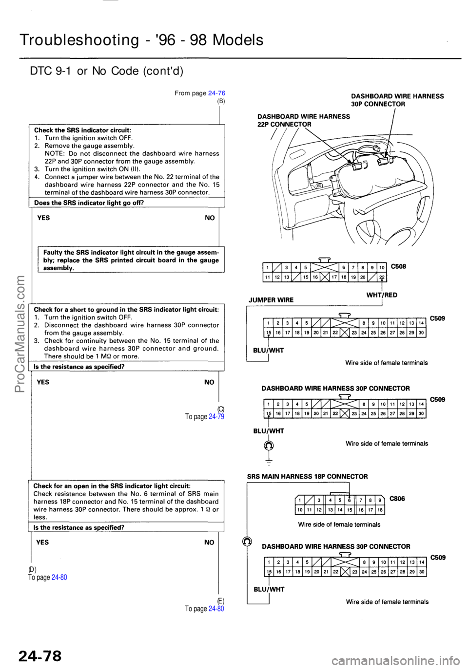 ACURA RL KA9 1996  Service Repair Manual DTC 9- 1 o r N o Cod e (cont'd )
From pag e 24-7 6(B)
Troubleshootin g -  '9 6 -  9 8 Model s
(C)To page  24-79
(D )To page 24-80
(E )To page 24-80
ProCarManuals.com 
