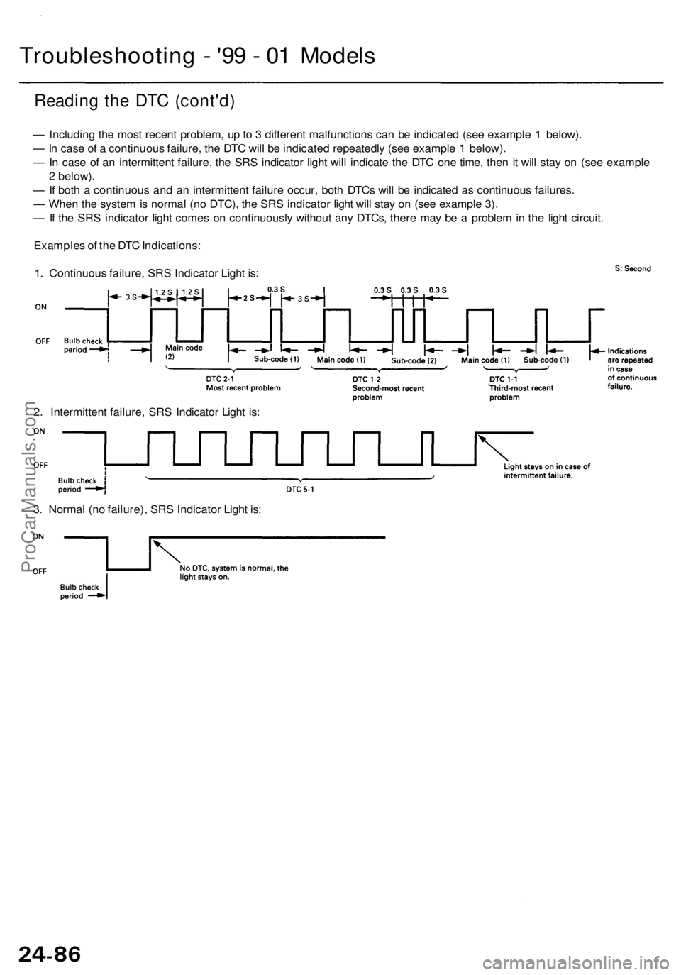 ACURA RL KA9 1996  Service Repair Manual Reading th e DT C (cont'd )
— Includin g th e mos t recen t problem , u p to  3  differen t malfunction s ca n b e indicate d (se e exampl e 1  below) .
—  In cas e o f a  continuou s failure 