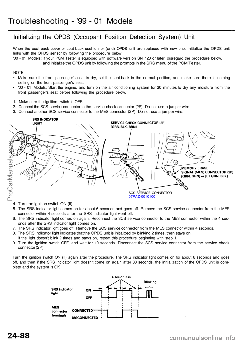 ACURA RL KA9 1996  Service Repair Manual Troubleshooting -  '9 9 -  0 1 Model s
Initializin g th e OPD S (Occupan t Positio n Detectio n System ) Uni t
Whe n th e seat-bac k cove r o r seat-bac k cushio n o r (and ) OPD S uni t ar e repl