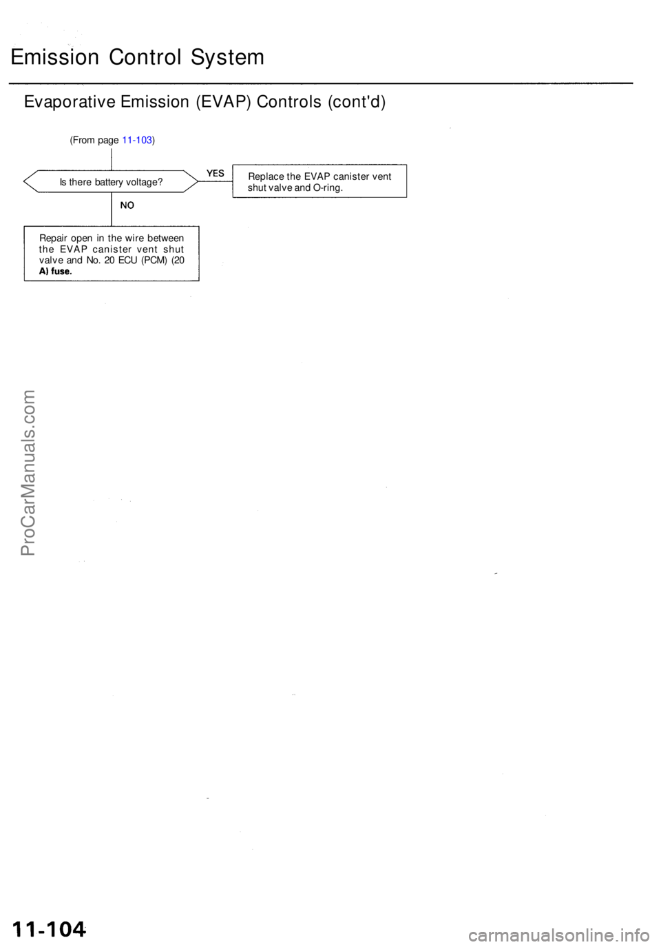 ACURA RL KA9 1996  Service Repair Manual Emission Contro l Syste m
Evaporativ e Emissio n (EVAP ) Control s (cont'd )
(From pag e 11-103 )
I s  ther e batter y voltage ? Replac
e th e EVA P caniste r ven t
shu t valv e an d O-ring .
Repa