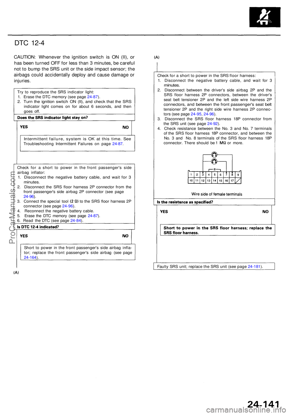 ACURA RL KA9 1996  Service Repair Manual DTC 12- 4
CAUTION : Wheneve r th e ignitio n switc h i s O N (II) , o r
ha s bee n turne d OF F fo r les s tha n 3  minutes , b e carefu l
no t t o  bum p th e SR S uni t o r th e sid e impac t sensor
