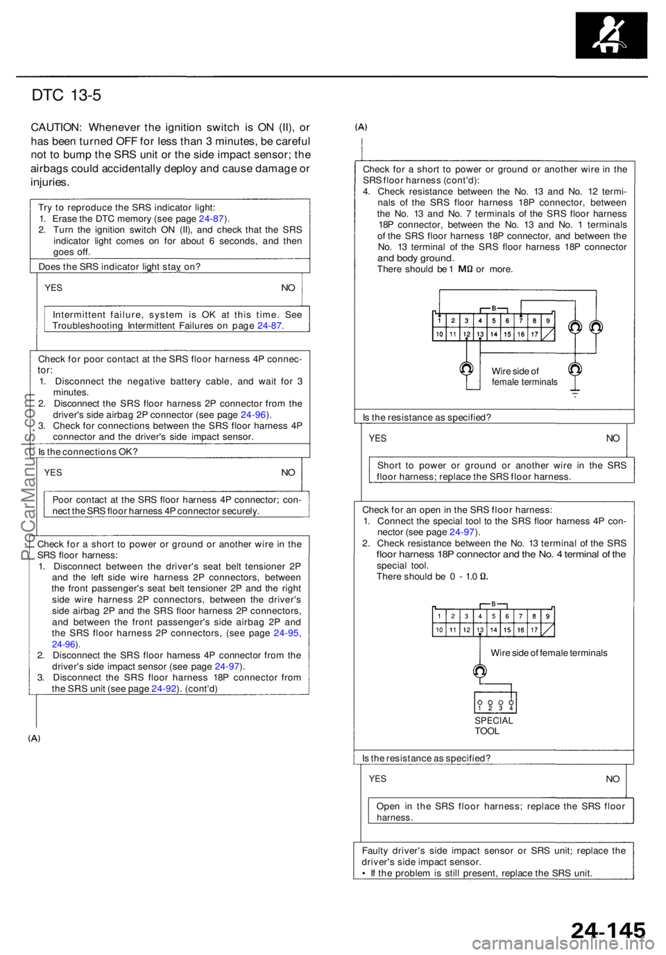 ACURA RL KA9 1996  Service Repair Manual DTC 13- 5
CAUTION : Wheneve r th e ignitio n switc h i s O N (II) , o r
ha s bee n turne d OF F fo r les s tha n 3  minutes , b e carefu l
no t t o  bum p th e SR S uni t o r th e sid e impac t sensor