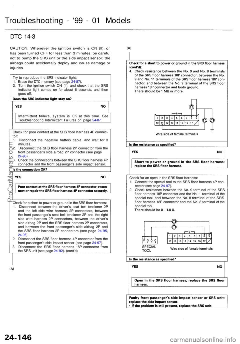 ACURA RL KA9 1996  Service Repair Manual Troubleshooting -  '9 9 -  0 1 Model s
DTC 14- 3
CAUTION : Wheneve r th e ignitio n switc h i s O N (II) , o r
ha s bee n turne d OF F fo r les s tha n 3  minutes , b e carefu l
not t o  bum p th 