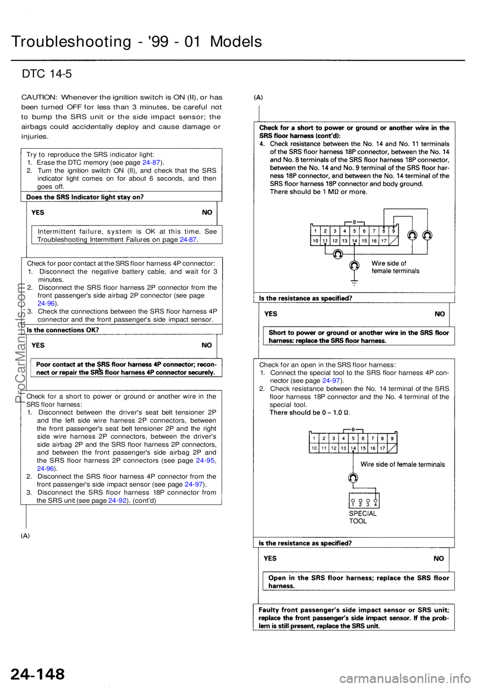 ACURA RL KA9 1996  Service Repair Manual DTC 14- 5
CAUTION : Wheneve r th e ignitio n switc h is  O N (II) , o r ha s
bee n turne d OF F fo r les s tha n 3  minutes , b e carefu l no t
to  bum p th e SR S uni t o r th e sid e impac t sensor 