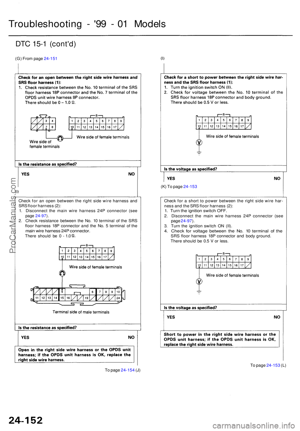 ACURA RL KA9 1996  Service Repair Manual DTC 15- 1 (cont'd )
(G) Fro m pag e 24-15 1
Troubleshootin g -  '9 9 -  0 1 Model s
(K) T o pag e 24-15 3
Chec k fo r a  shor t t o  powe r betwee n th e righ t sid e wir e har -
nes s an d th