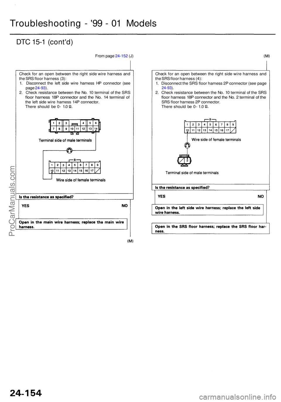 ACURA RL KA9 1996  Service Repair Manual Check fo r a n ope n betwee n th e righ t sid e wir e harnes s an d
th e SR S floo r harnes s (3) :
1 . Disconnec t th e lef t sid e wir e harnes s H P connecto r (se e
pag e 24-93 ).
2 . Chec k resis