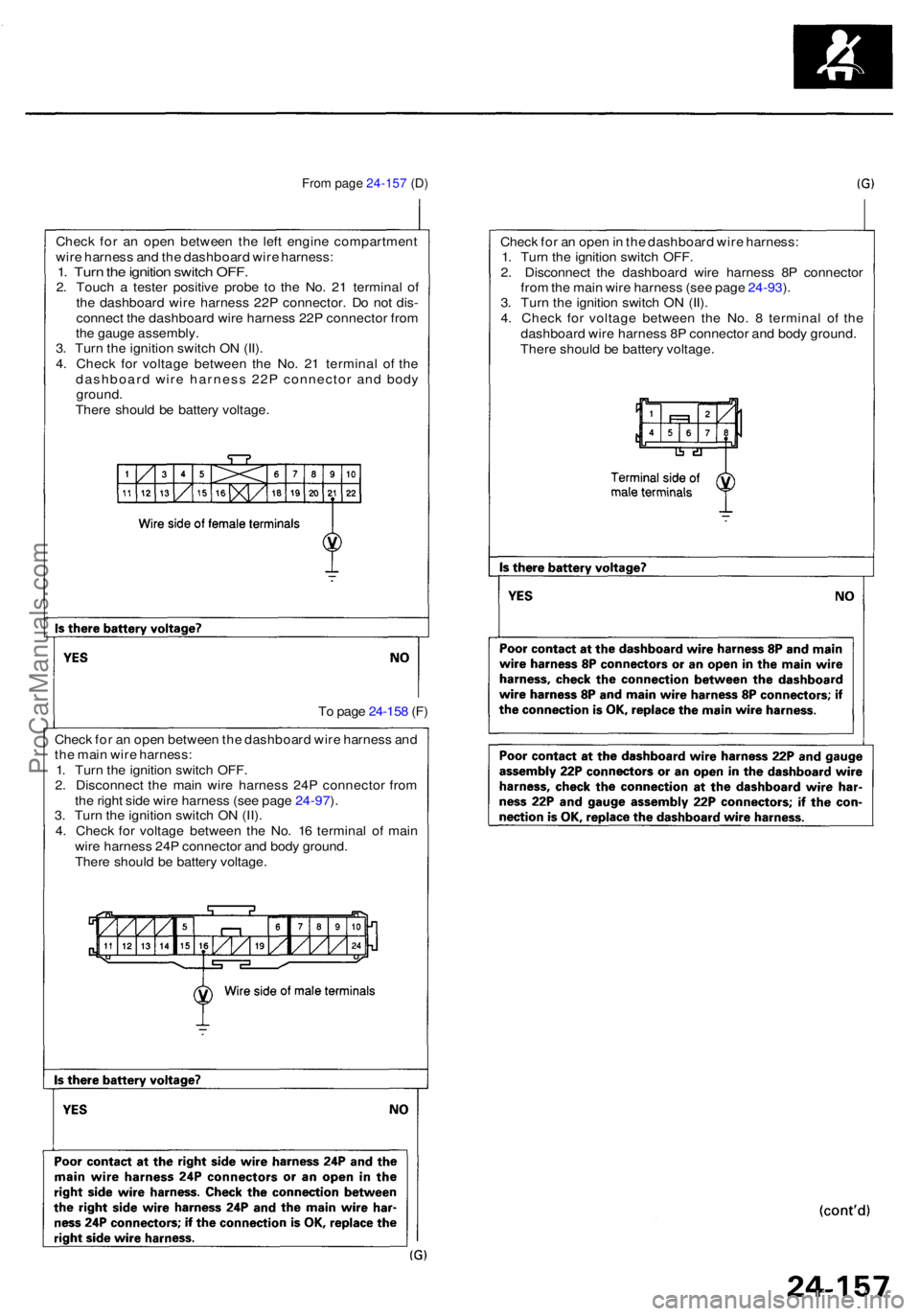 ACURA RL KA9 1996  Service Repair Manual Check fo r a n ope n betwee n th e dashboar d wir e harnes s an d
th e mai n wir e harness :
1 . Tur n th e ignitio n switc h OFF .
2 . Disconnec t th e mai n wir e harnes s 24 P connecto r fro m
th e