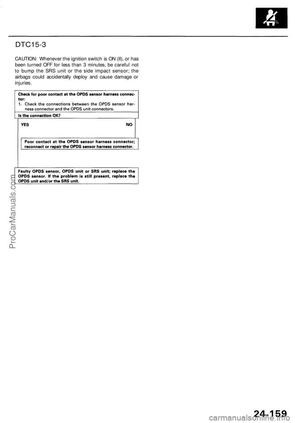 ACURA RL KA9 1996  Service Repair Manual 
DTC15-3

CAUTION: Whenever the ignition switch is ON (II), or has

been turned OFF for less than 3 minutes, be careful not

to bump the SRS unit or the side impact sensor; the

airbags could accident